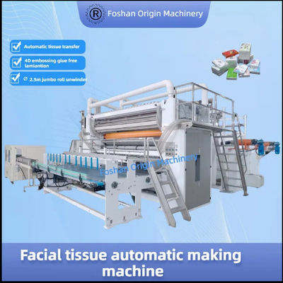 Jalur Produksi Jaringan Wajah Mesin Otomatis Mesin Interfold Making