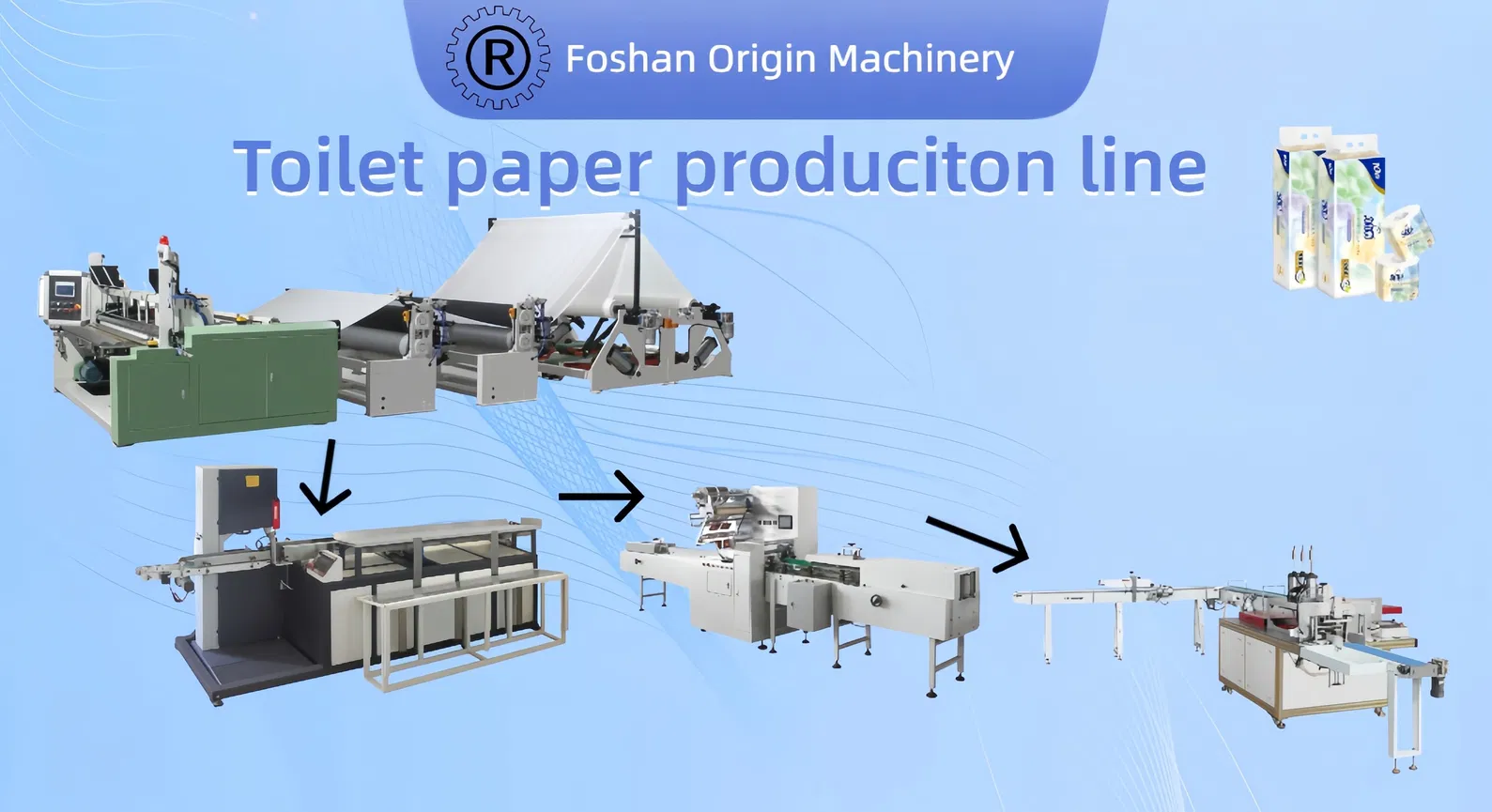 Kertas Toilet / Maxi Roll / JRT / Industrial Hand Towel Rewinder Membuat Mesin lini produksi Ekonomi 0