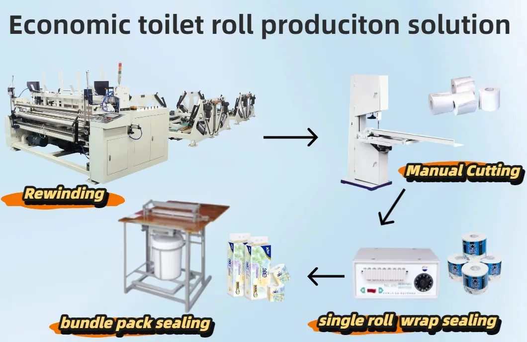 Mesin pembuatan kertas toilet Mesin manual kecil mudah dengan unit embossing opsional 0